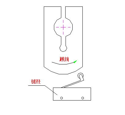 滾動(dòng)真空包裝機(jī)