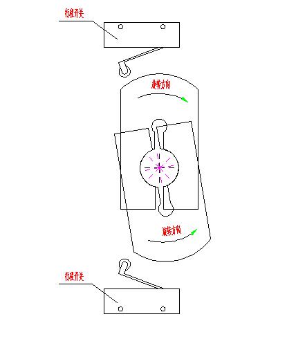 滾動(dòng)真空包裝機(jī)升降圖